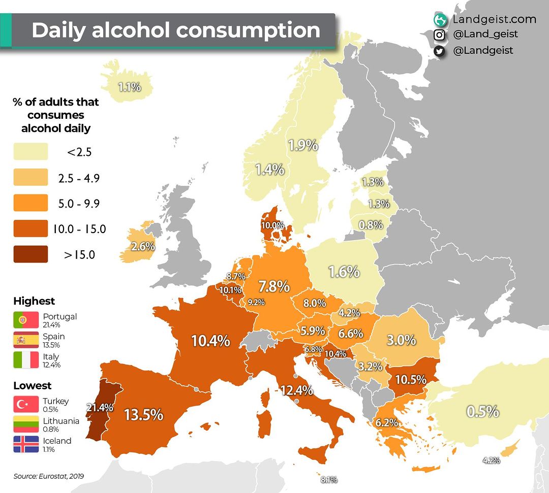 Which countries have the highest share of daily drinkers in Europe?