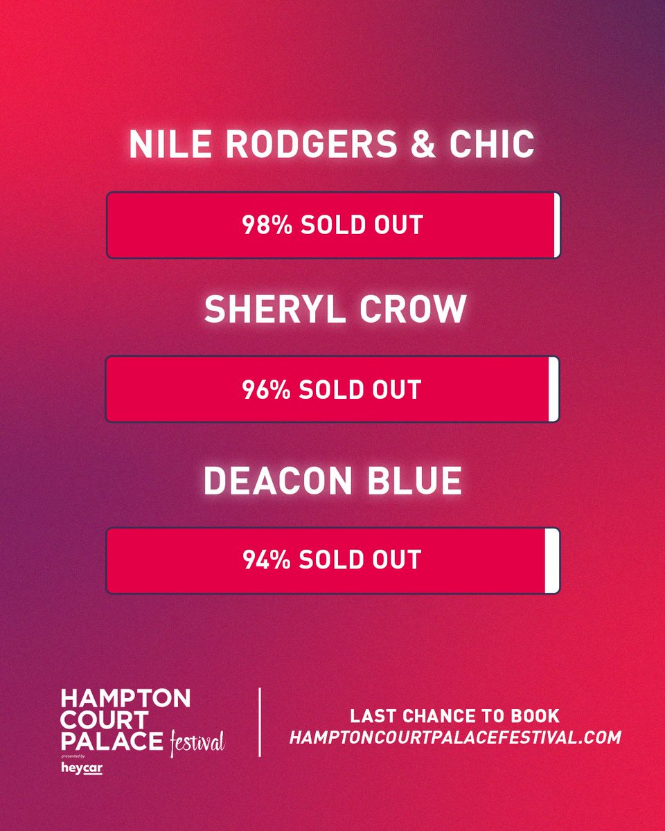 TICKET UPDATE 📣 Don't miss out on your chance to join us for these unmissable concerts 🕺 If you needed a sign to get those tickets, this is it! hamptoncourtpalacefestival.com/tickets/ #HCPFestival