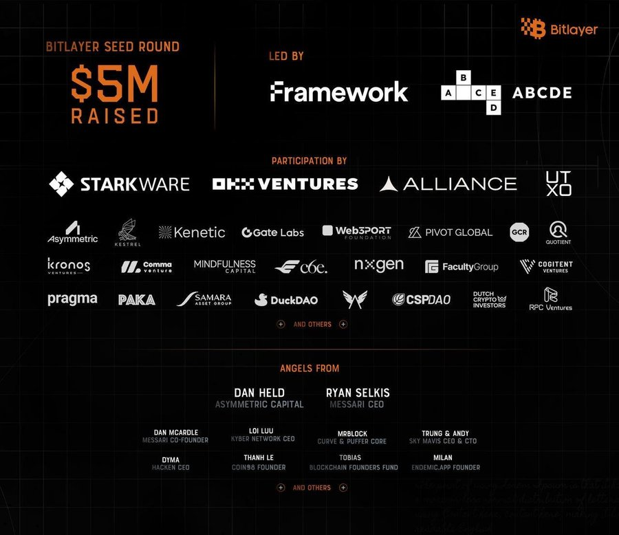 Fart Syndicate💨 tweet media