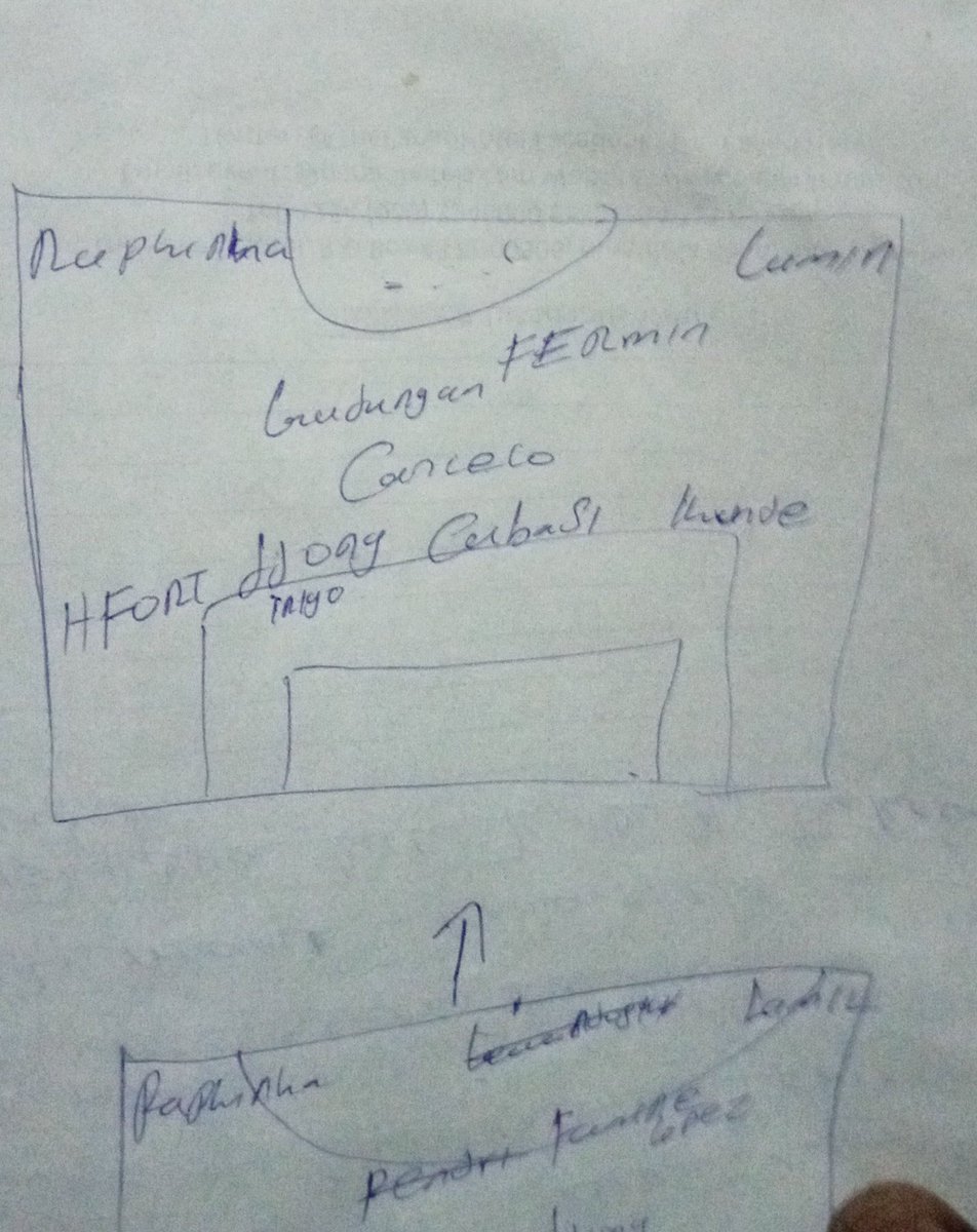 chiefkprove's tweet photo. @talkfcb_ The right change would have been this we needed more speed on the midfield and this release canceló on defencive duties add H FORT on the left bring on Fermín move djong on defence along side cubasi.  Calm the game first remove pedri and lewadoski. See attached https://t.co/wXuHuPVNs4
