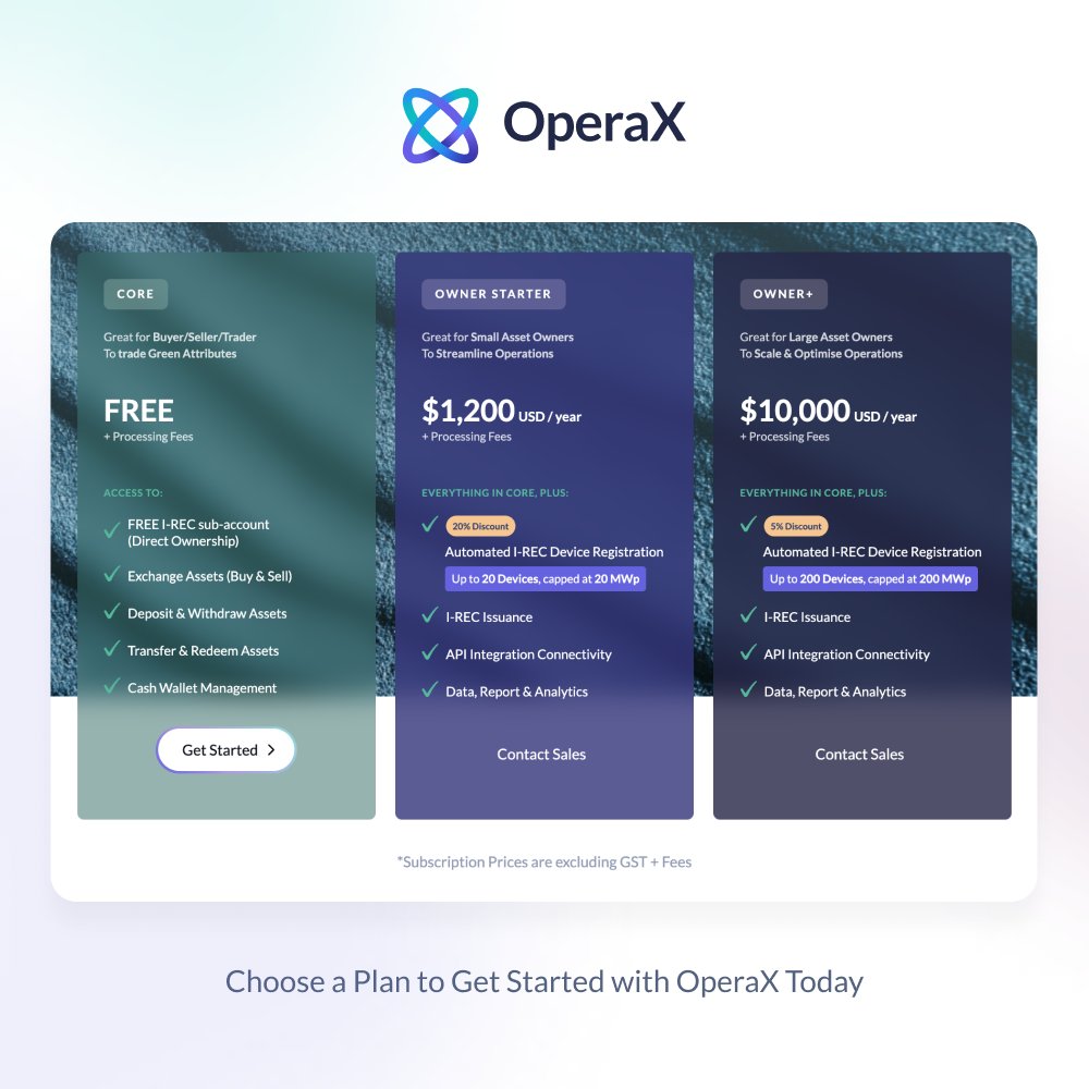 InterOpera (@interoperagroup) on Twitter photo ⚡We are thrilled to announce that our #OperaX subscription model has undergone some exciting enhancements. 
interopera.co/operax
Whether you're a small assets owner or green attributes buyers, our enhanced subscription model offers benefits to meet your diverse needs. ⚡We are thrilled to announce that our #OperaX subscription model has undergone some exciting enhancements. 
interopera.co/operax
Whether you're a small assets owner or green attributes buyers, our enhanced subscription model offers benefits to meet your diverse needs.
