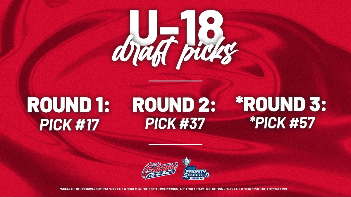 The 8th annual OHL Under-18 Priority Selection is set for TONIGHT at 7:00pm!

WATCH LIVE: ow.ly/hhNy50Rieig

#GensNation | #OHLU18Draft | #FutureGENeration