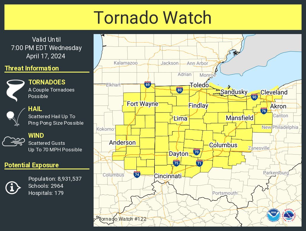 A Tornado Watch has been issued for the western parts of our area in effect until 7pm this evening. Damaging wind gusts of 55 - 70 mph, hail up to ping pong ball sized, and a tornado or two will be possible with the strongest storms. Remain weather aware! #ohwx