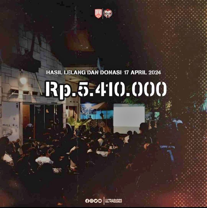 ultras1923_'s tweet photo. Jika solidaritas adalah senjata, mari kita kokang bersama! https://t.co/qptrU1KfM6