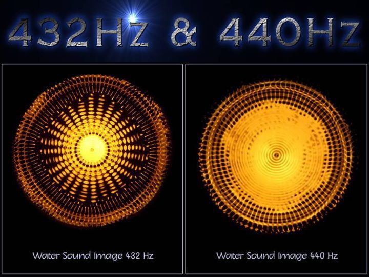 In the early 1900s a worldwide agreement was made based on an idea by the Rockefeller Foundation to change the frequency of music. They changed it from it's natural harmonic resonance 432hz to the current consciousness suppressing 440hz. Our DNA needs to be in tune with the