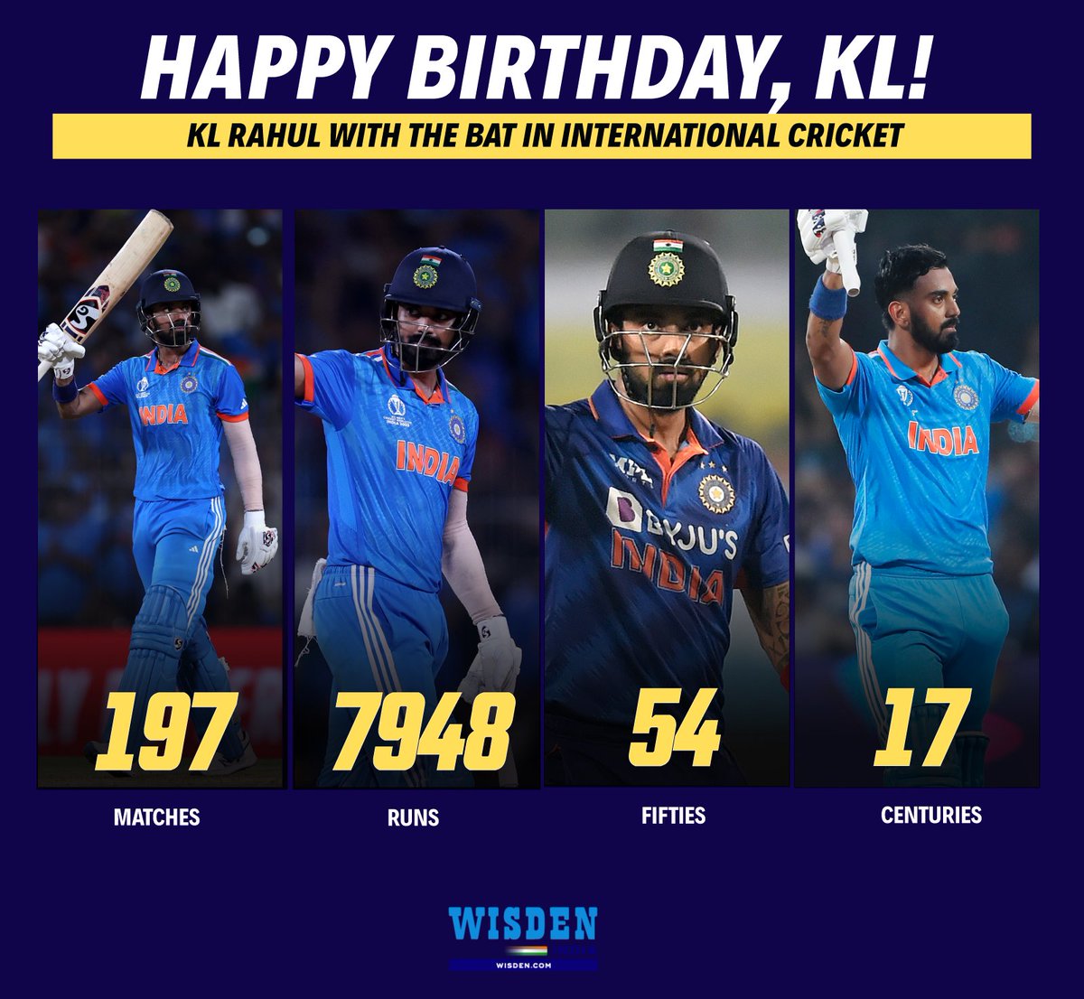 Tests: 2863 runs @ 34.08
ODIs: 2820 runs @ 50.35, SR - 87.82
T20Is: 2265 runs @ 37.75, SR - 139.12

Happy birthday, KL Rahul 🎂🥳

#KLRahul #IPL2024 #Cricket #HappyBirthdayKL