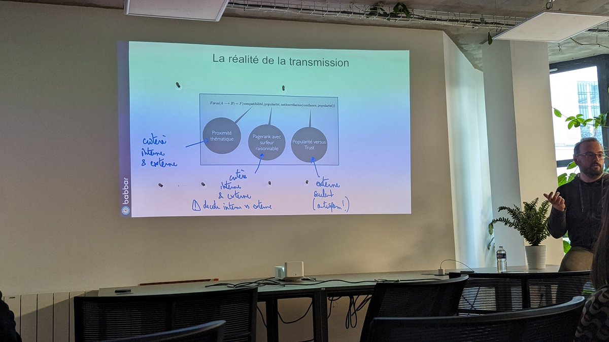 Maillage interne vs netlinking : back to basics avec une Nième Masterclass de <a href="/speyronnet/">Sylvain Peyronnet</a> !