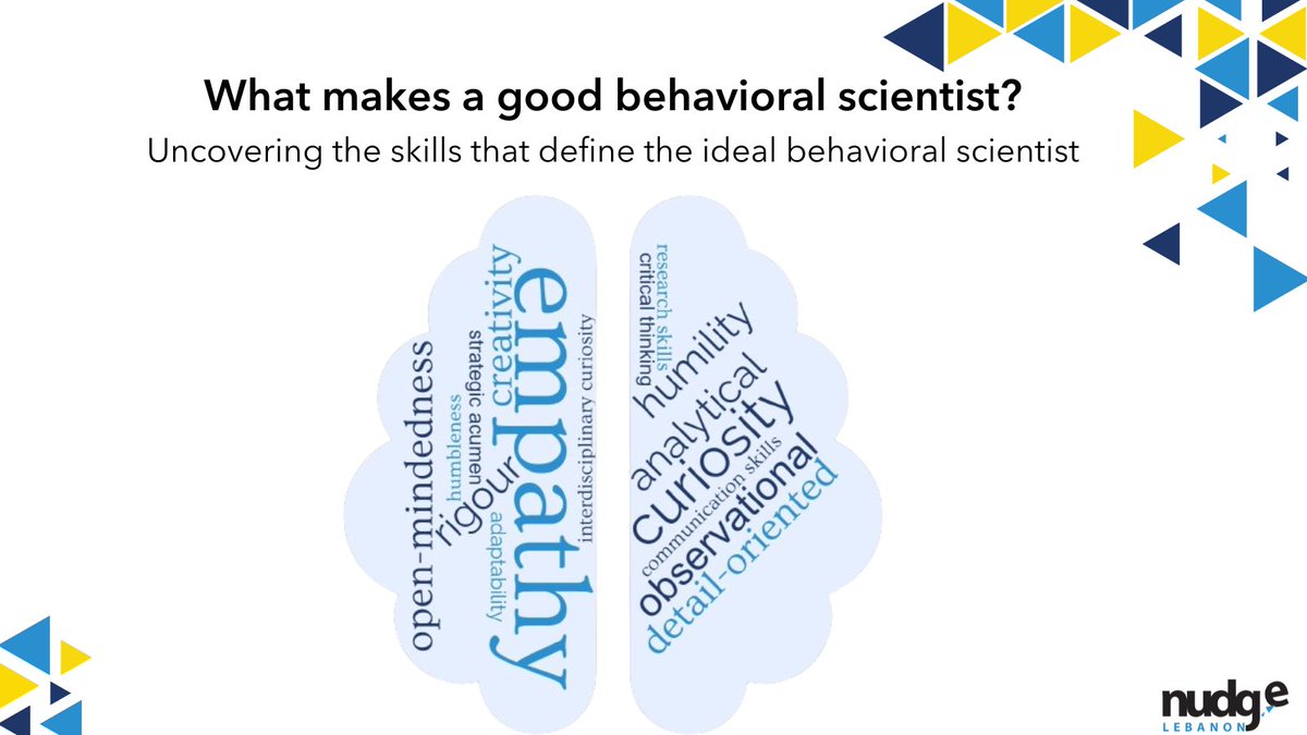 What makes a good behavioral scientist? 🧠
We asked our team at Nudge Lebanon, and "empathy" had the highest mentions!
Share your thoughts in the comments and tell us what you think are the qualities that best describe a behavioral scientist.
