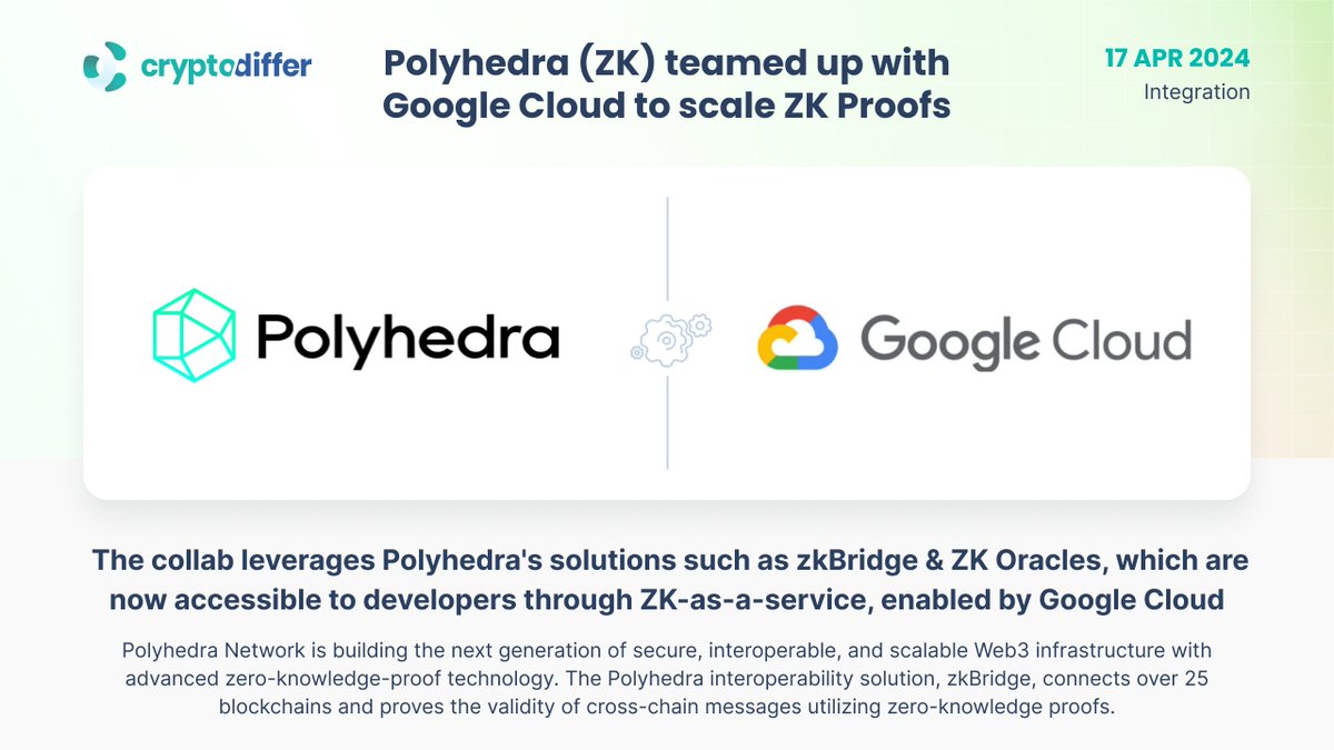 ❗️@PolyhedraZK $ZK teamed up with @GoogleCloud to scale ZK Proofs

The collaboration leverages Polyhedra's solutions such as @zkBridge_eco & ZK Oracles, which are now accessible to developers through #ZK-as-a-service, enabled by Google Cloud. 

👉x.com/PolyhedraZK/st…