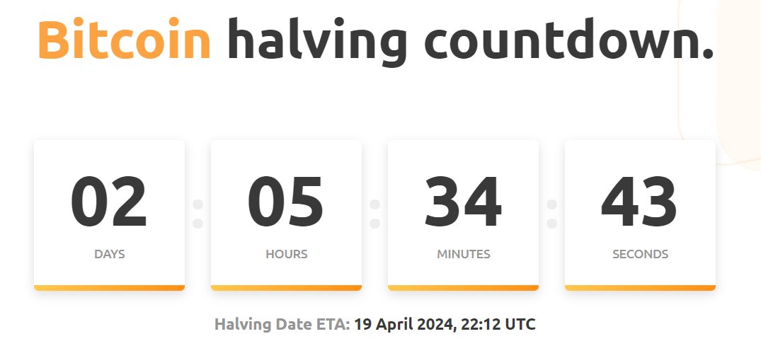~56 hours until the $BTC halving. 

My thoughts/mindset going into things this cycle: 

- $BTC will trade at or above $100k in 2024

- Not worried about a sell the news type of move

- $BTC will trade at or above $250k by 2025

- Do not expect things to happen within these next 2