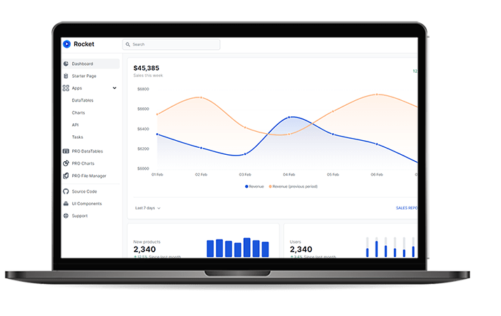 #reactjs Integration | #Rocket #Django 

👉 DEMO: rocket-django-pro.onrender.com/charts/

Premium starter crafted by <a href="/webappseed/">App-Generator</a>