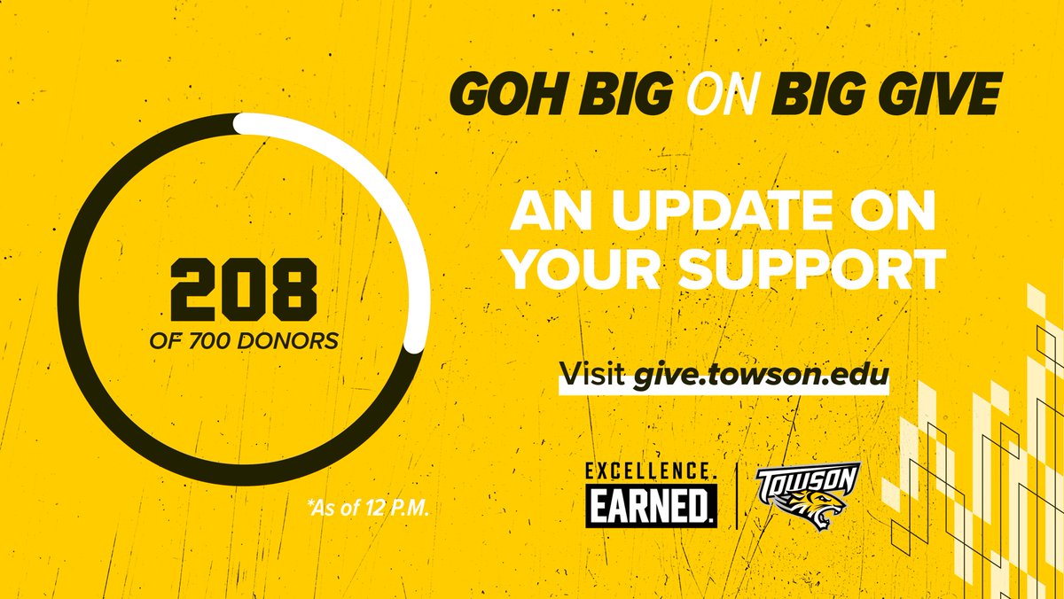 Hey Tiger fans and supporters. With 12 hours left on #TUBigGive, we are 30% of the way to our goal of 700 donors. Help us get there by visiting give.towson.edu and clicking on Towson Athletics. #GohTigers