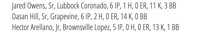 5A Diamond Pro Honorable Mention POTW

<a href="/Diamondpropgp/">DIAMOND PRO</a> <a href="/jaredowens__/">jared owens</a> <a href="/DasanHill/">Dasan Hill</a> <a href="/HectorA56242187/">Hector Arellano</a>
TxHighSchoolBaseball.com #THSB