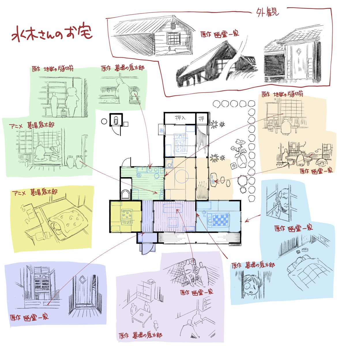 💧家間取り改!組めば組むほど異次元じゃった。

原作👻🪦>アニメ🪦>ゲ女房/S30年代ソース
※すべて想像です 