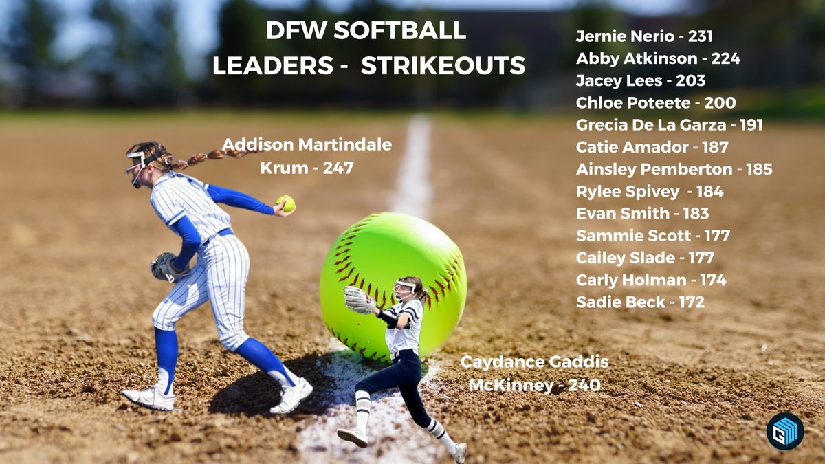 Brian Gosset tweet media