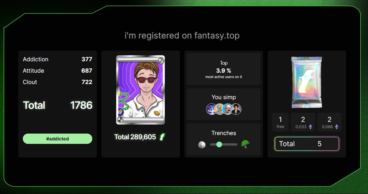 Damicale_s's tweet photo. fantasy is the most egalitarian thing we've ever seen. If it works, can really reshape the fabric of society.

monetize your X addiction and claim your airdrop https://t.co/i4HgCcEzxC

@fantasy_top_ ✨

yeah i'm the official simp of @veH0rny,@LucaBCLabs https://t.co/aUrC7zdoKf https://t.co/49SvYsLkmF
