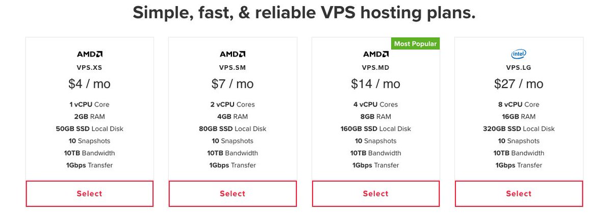 Unlock powerful VPS Hosting for Linux and Windows with Hivelocity! Elevate your projects with simplicity, speed, and reliability at the best price-to-performance. Learn more about VPS hosting here: hivelocityinc.net/3Jq9IId 

#VPS #VPSHosting