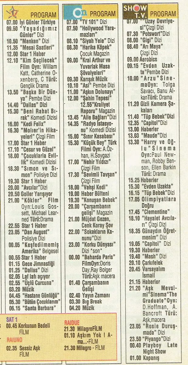 25 Haziran 1992 tarihine uyanmış olsaydınız televizyonda hangi programları izlemeyi tercih ederdiniz? 🕵🏼