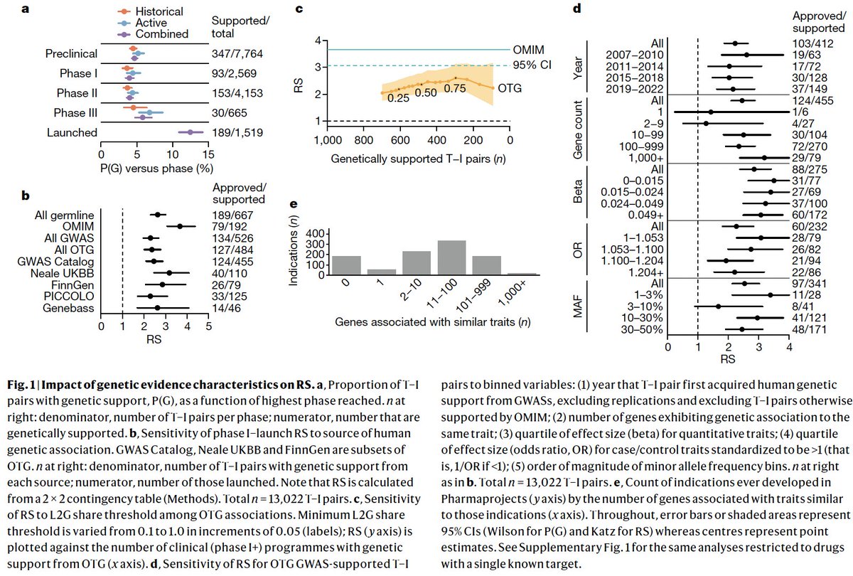 Pradeep Natarajan tweet media