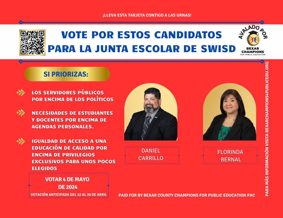 Bexar Cty Champions for Public Ed are excited to announce our endorsements for the SWISD Board of Trustee election on May 4, 2024. The candidates that we endorse are committed to serving their communities collaboratively - without the influence of outside interests.