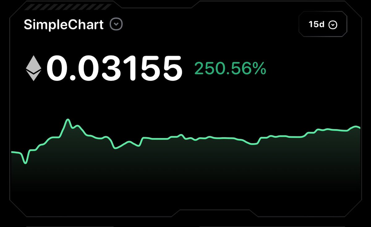 The <a href="/BasedApesNFTs/">Based Apes</a> floor is rising - unlike many NFT projects in this market. Why?

- Consistent inflows into <a href="/base/">Base</a> 
- Blue chip NFT opportunity 
- An active, positive and engaging community
- Founders surprising holders with airdrops, raffles etc.

   Don’t fade <a href="/BasedApesNFTs/">Based Apes</a>