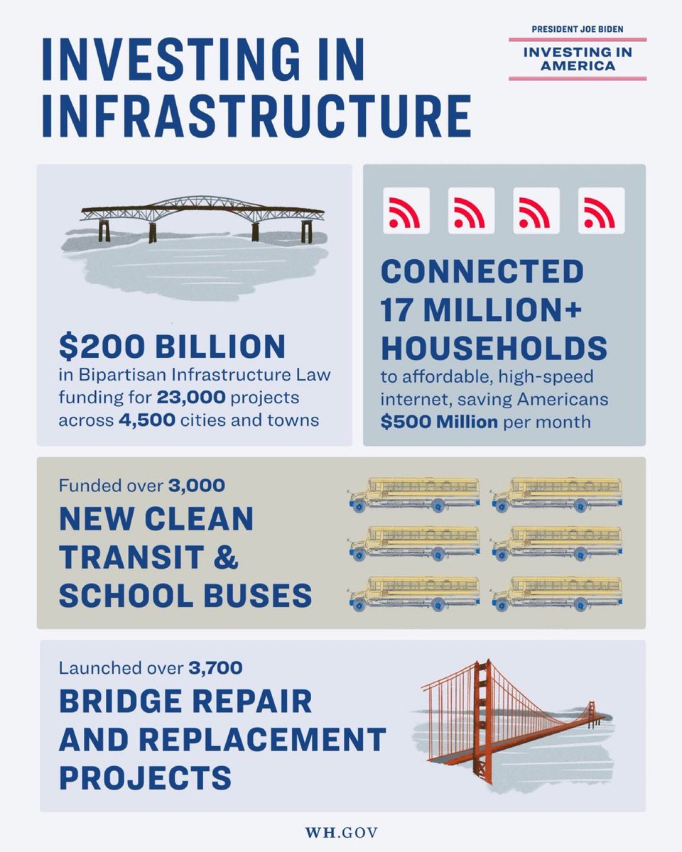 @Acyn #InfrastructureDecade