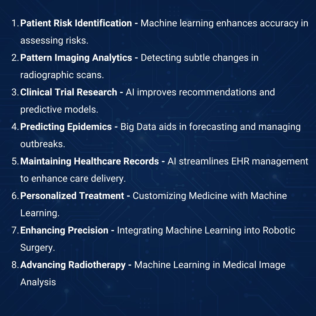 Healthcare Machine Learning Project Ideas for Practice in 2024 @clindcast