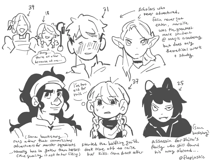 headcanons for the others… the party composition would probably change since chilchuck would be a bit older and maybe not down to adventure … 