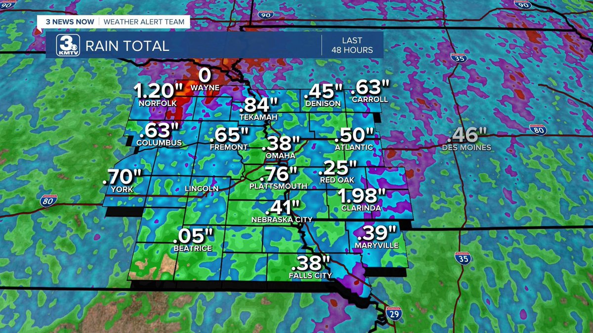BENEFICIAL RAIN: Totals varied a lot due to the scattered storms, but most of the region saw between 1/3 and 2 inches of rain☔️ the last 48 hours! #Omaha @3NewsNowOmaha