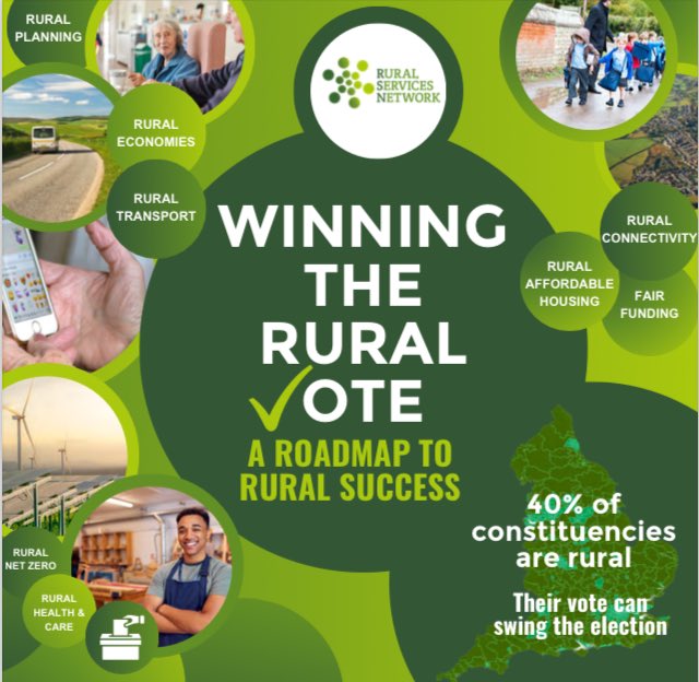 Excellent essay on the affordable housing crisis in rural areas by @RSNChiefExec Kerry Booth. rsnonline.org.uk/rural-affordab…. ‘ Winning the Rural Vote’ @RSNonline also a clear agenda for action to support disadvantaged rural communities. rsnonline.org.uk/images/publica….