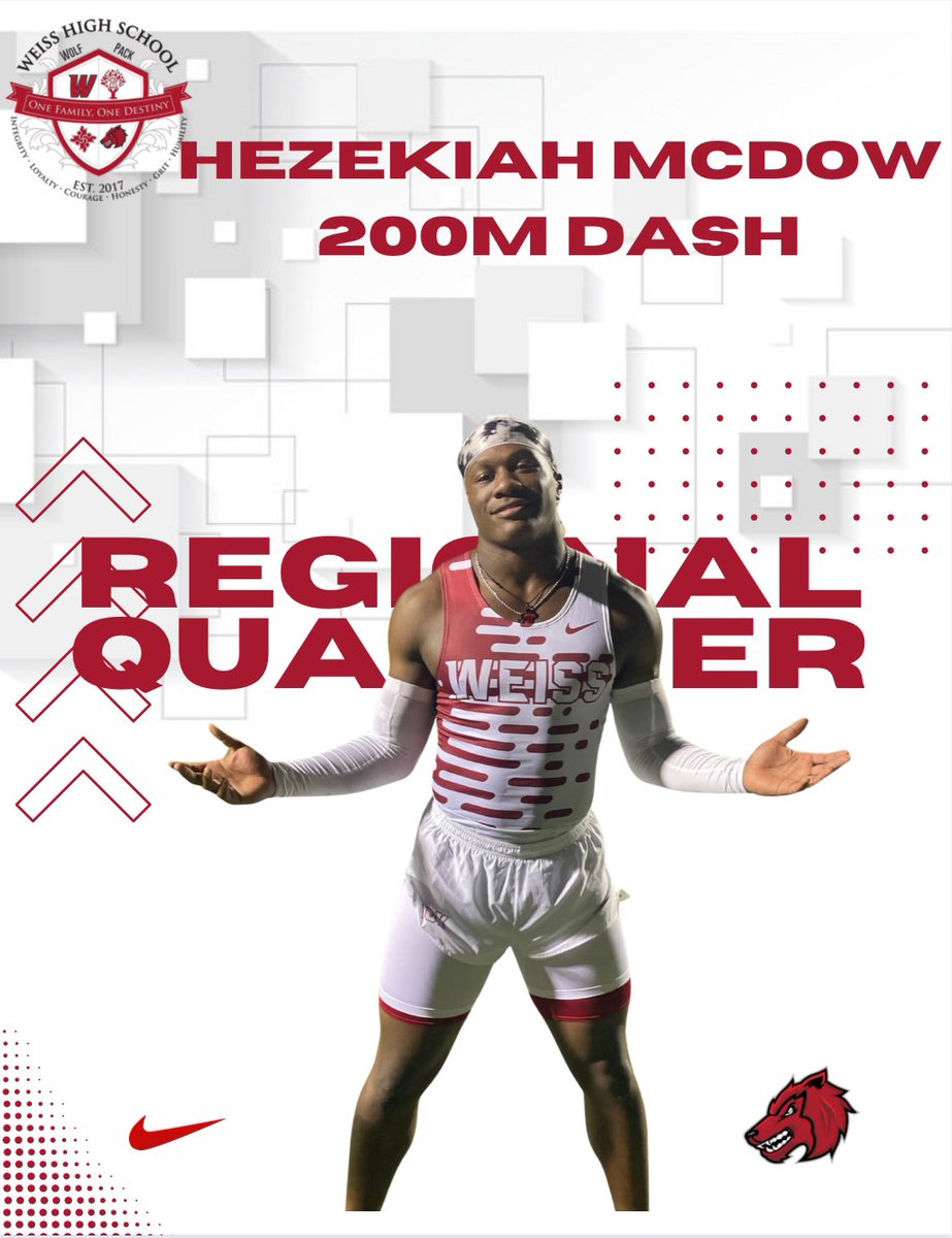 Weiss HS Boys Track & Field tweet media