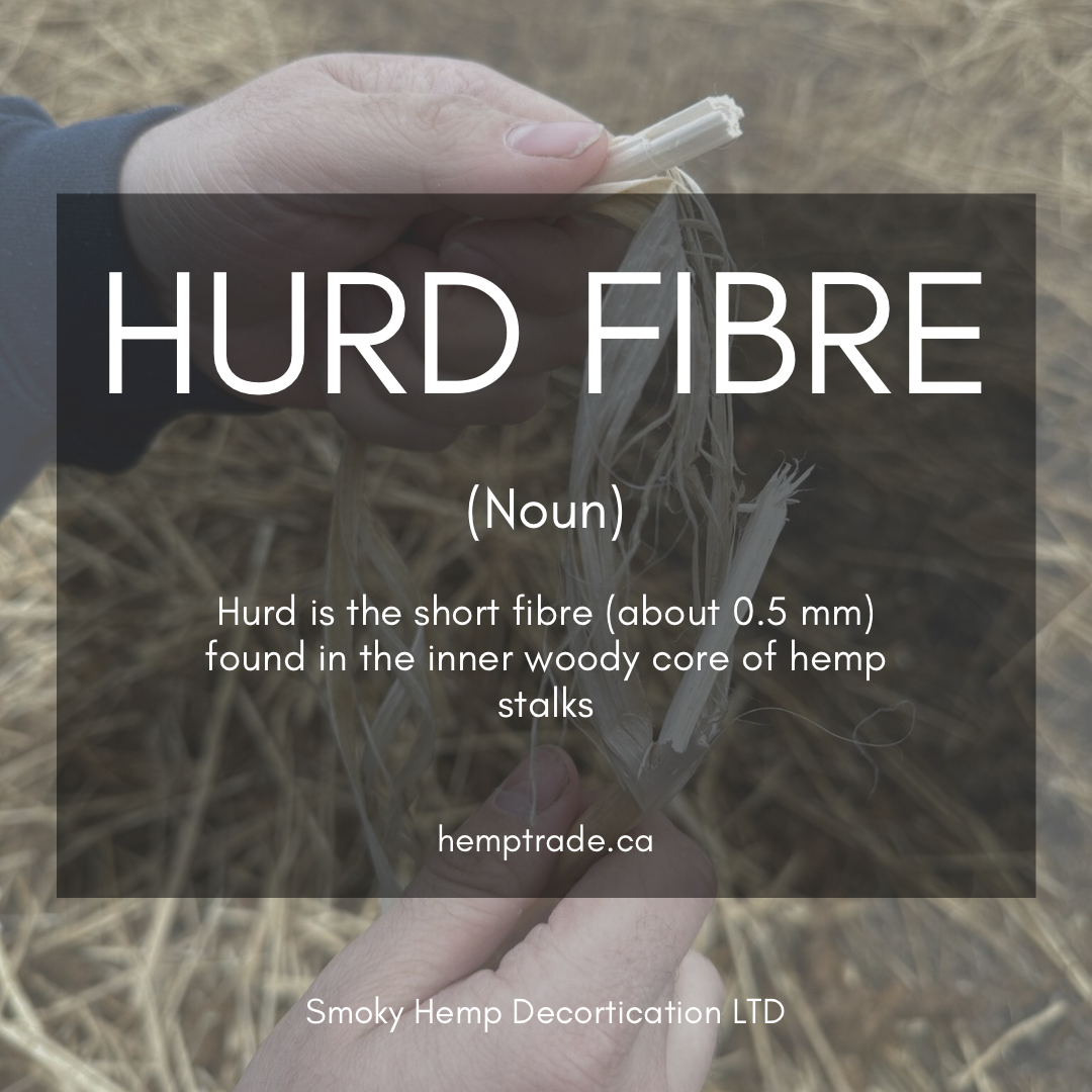 SmokyHempDecort's tweet photo. Hurd Fibre makes up the majority of the plant stalk. Hurd is commonly used for building materials, animal bedding, paper &amp; pulp and more. 

#SmokyHempDecortication #CanadaHemp #AlbertaHemp #Agriculture #ABagriculture #CdnAg #ABgrows #IndustrialHemp https://t.co/9BEsHyjs2s