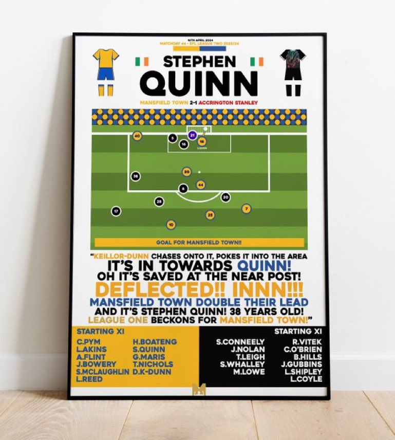 Mansfield Musings tweet media