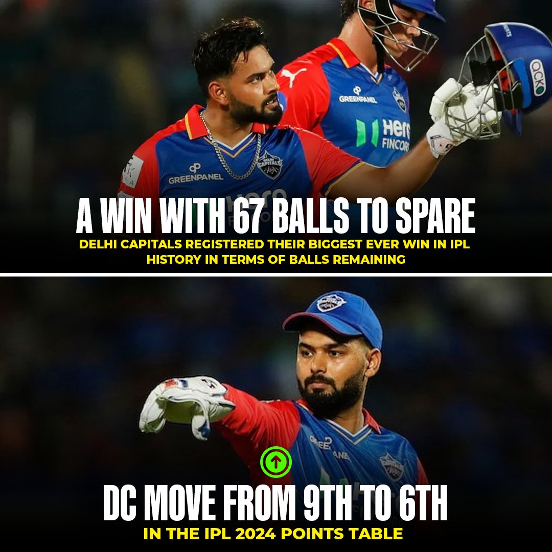 A Massive Win For Delhi Capitals! #IPL2024 #DelhiCapitals #CricketTwitter #Rishabhpant