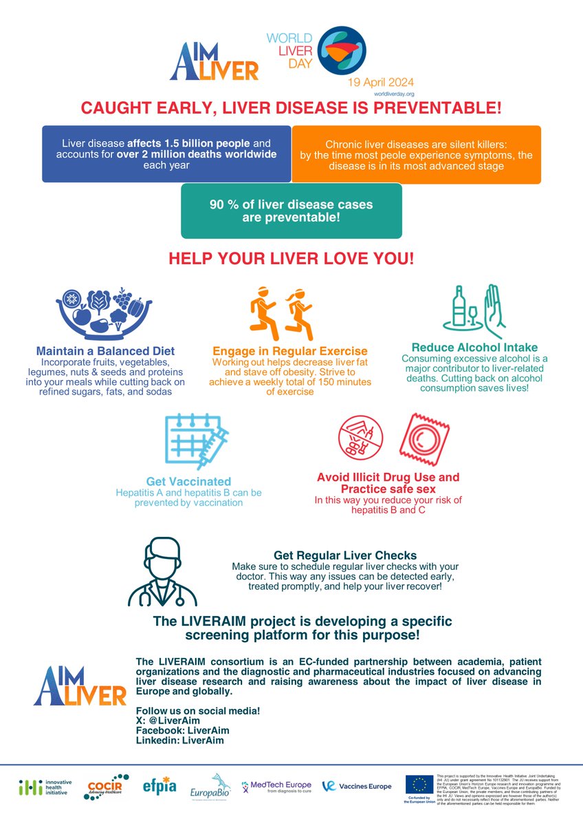 🎉Happy World Liver Day from the @LiverAim team! 📢Let’s raise awareness about liver diseases! 🧐Take a look at the LiverAim infographic and help your liver love you 👇 worldliverday.org @WorldLiverDay #WorldLiverDay