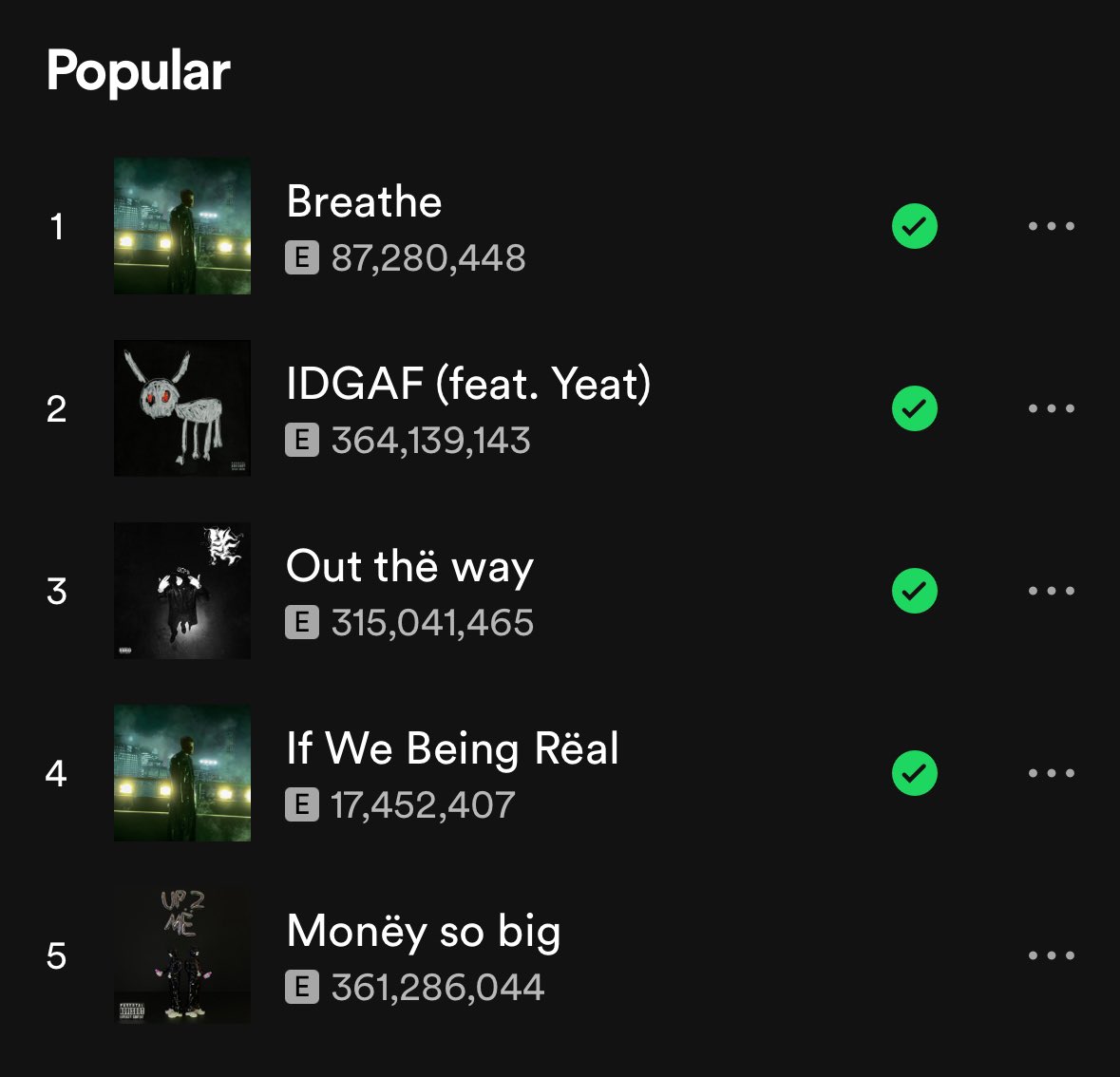 “If We Being Rëal” has entered Yeat’s top 5 most popular songs on Spotify for the first time! 🔥🛸