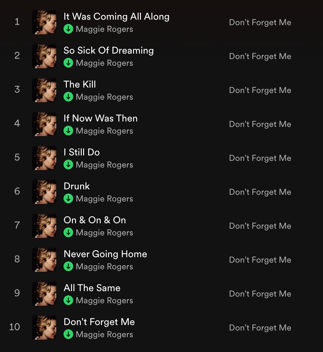 korey kuhl (@koreykuhl) on Twitter photo fully obsessed with the new <a href="/maggierogers/">Maggie Rogers</a> album, but can't help feeling like this should've been the track order. the first half of the album like this? impeccable! fully obsessed with the new <a href="/maggierogers/">Maggie Rogers</a> album, but can't help feeling like this should've been the track order. the first half of the album like this? impeccable!