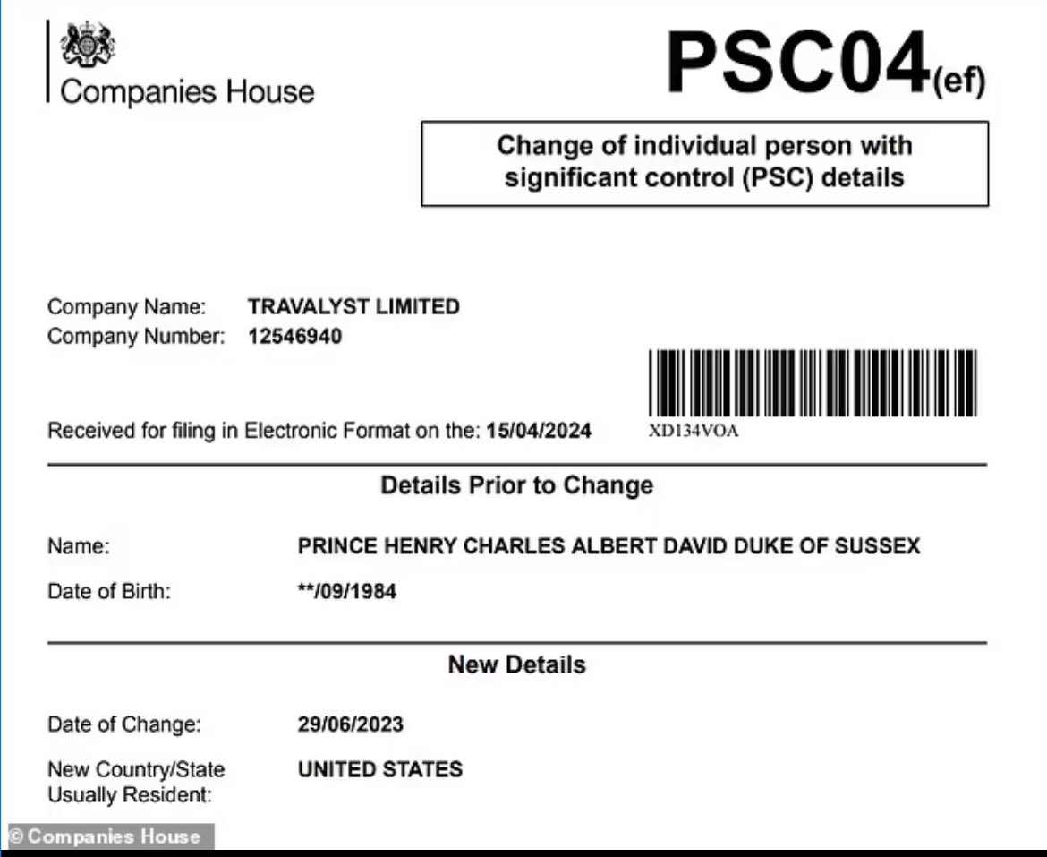 <The Daily Mail can disclose that Prince Harry has updated his records in this country to make clear that he no longer lives in Britain.> <Filings published by Companies House today for ‘Prince Henry Charles David Duke of Sussex’ record that his ‘New Country/State Usually