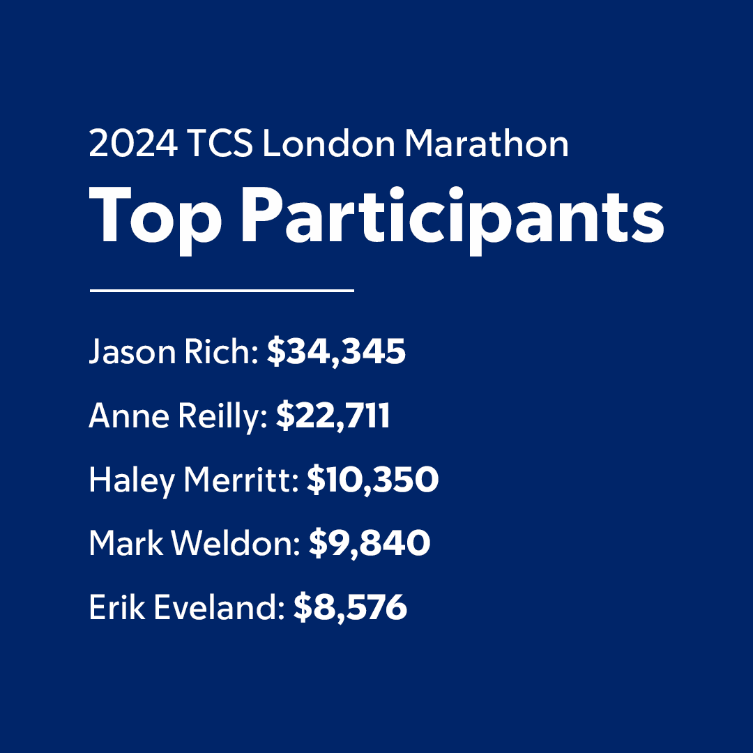 Thank you to all of our @londonmarathon runners for everything they're doing to raise money for cancer research at @mskcancercenter! Leave a good luck message below and join us in sending positive vibes to the 13 Fred's Team runners taking on London this Sunday. #FredsTeam #MSK