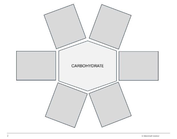 CJH_Science tweet picture