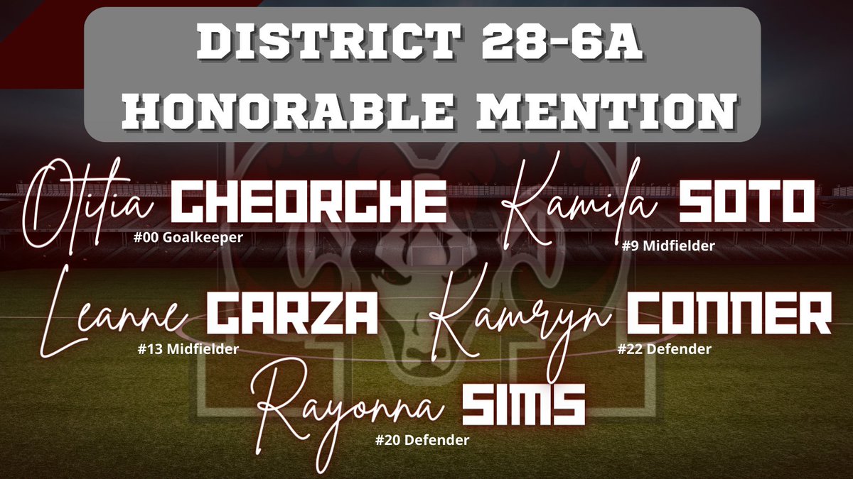 Congratulations to our athletes who received All District Honorable Mention! #RamPride