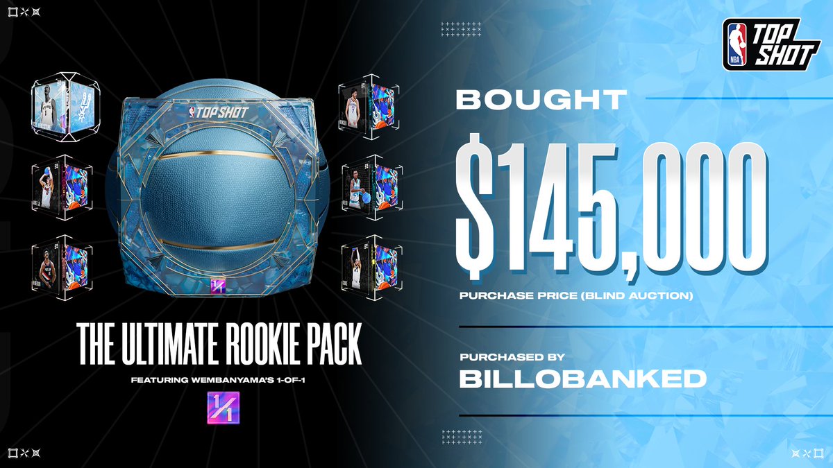 The first-ever 1-of-1 Auction on NBA Top Shot has just wrapped up with a winning bid of $145,000 for the Ultimate Rookie Moment from the top pick of the 2023 NBA Draft 👽💎 Congratulations to collector BilloBanked 🎉