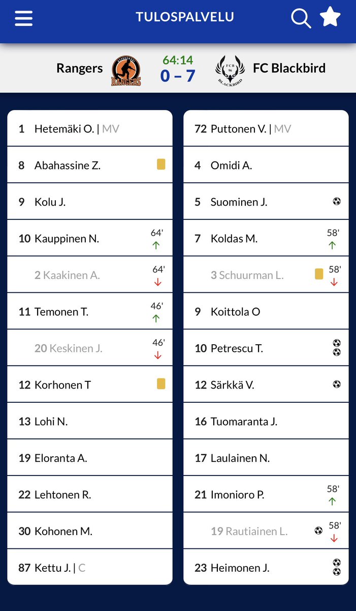 Tuukka Kotimäki tweet media