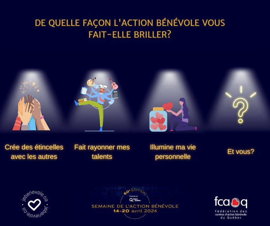 Peu importe le temps dont on dispose et les causes qui nous animent, l'action bénévole a le pouvoir de nous faire briller! 
Nous sommes curieux de savoir de quelles façons le bénévolat vous illumine! 
#SAB2024 #BenevolerCestBrillant #JeBenevole