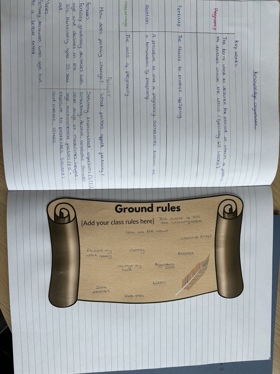 A great start to our World&You lessons today. 
Taking into account a gradual increase in cognitive demands for learners with an EHCP,after a long break is essential. 

We slowly introduced our new topic & I was blown away with learners;
• maturity 
• presentation 
• work ethic