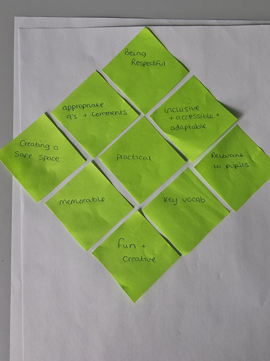 I really enjoyed my RSE and PSHE facilitation today ✨️ Such a fab group of teachers! Thank you for having me 🙂 <a href="/Every1Learning/">Everyone Learning</a> <a href="/lizzieoshay/">Liz O'Shaughnessy</a> 📸 #facilitation #teachertraining #wellbeing #inclusion #diversity #speakinglistening