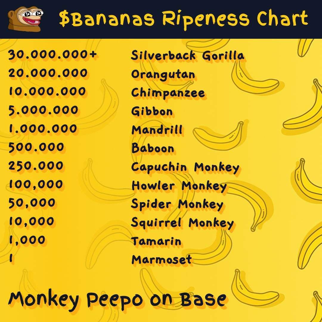 johnbla05513850's tweet photo. @Xternal0x @ApeCryptos @MonkeyPeepo I AM SQUIRREL MONKEY AND I LOVE IT @MonkeyPeepo #BANANAS https://t.co/pVLEFfAQds