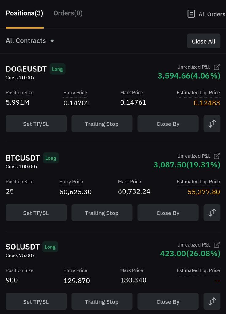 Kosher $BTC $DOGE $SOL