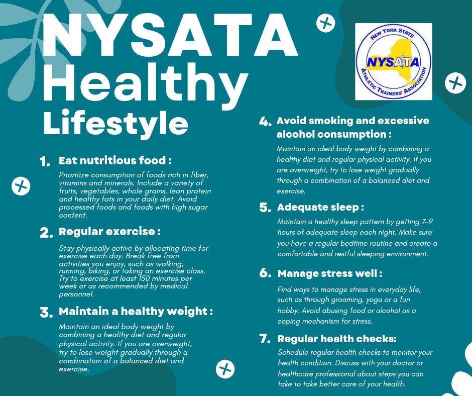 Healthy Lifestyle Guidelines from @GO_NYSATA ❤️

#ATTwitter #AT4All #GetInTheGameNY #dailyhabits #diet #water #exercise #sleep 💤

@NATA1950 @natad2 @EDACNATA @NATASLCreps
@JAT_NATA @NATA_District1 @NATA_COPA @NYSATA_Region2 🏆🏆