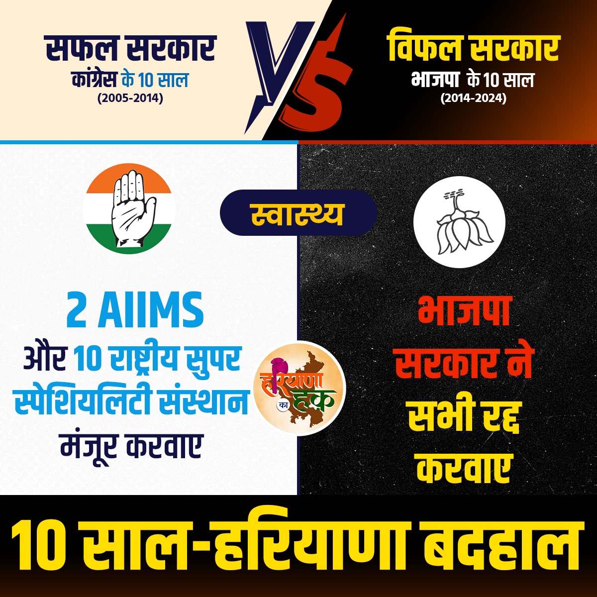 सफल सरकार Vs विफल सरकार

10 साल - भाजपा ने किया - हरियाणा बदहाल
.
.
.
.
.
#HaryanaPolitics
#HaryanaCongress
#haryanakahaq
#congressvsbjp
#VoteForCongress
#HaathBadlegaHalaat